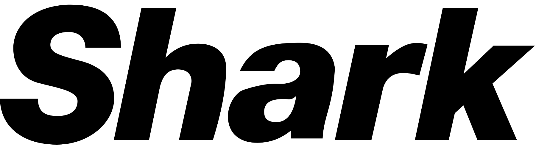 Logo da marca Shark